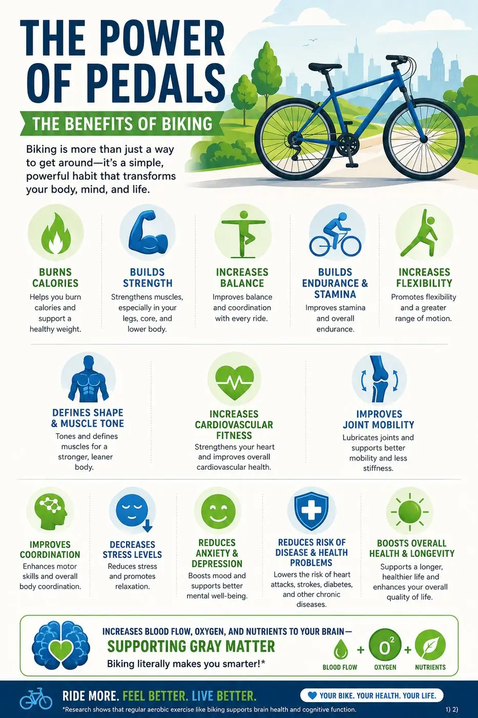 Benefits of biking